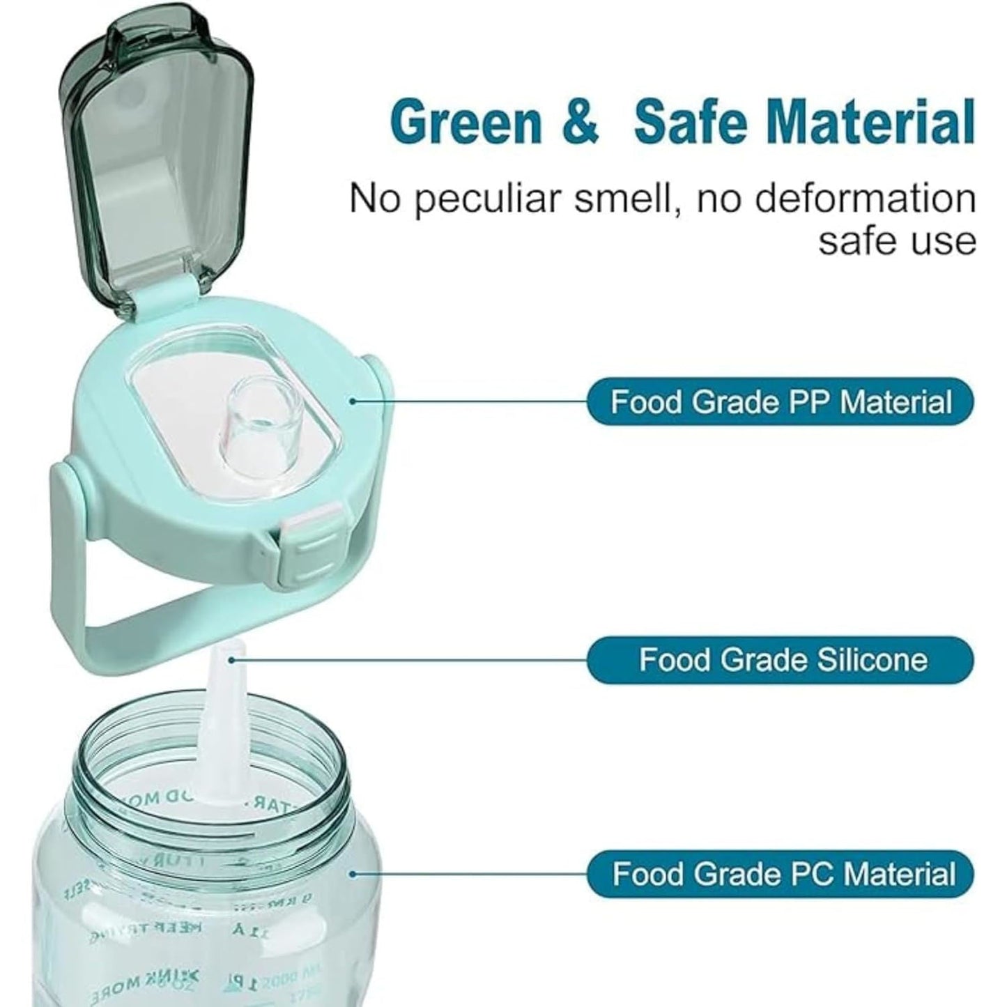 Motivational Sipper Bottle - 2 LTR